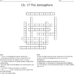 Layers Of The Atmosphere Crossword  Wordmint Pertaining To Layers Of The Atmosphere Worksheet Answers