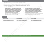 Leadership Skills Employee Engagement Management Consulting Also Situational Leadership Worksheet