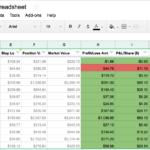 Learn How To Track Your Stock Trades With This Free Google Spreadsheet Inside Day Trading Excel Spreadsheet