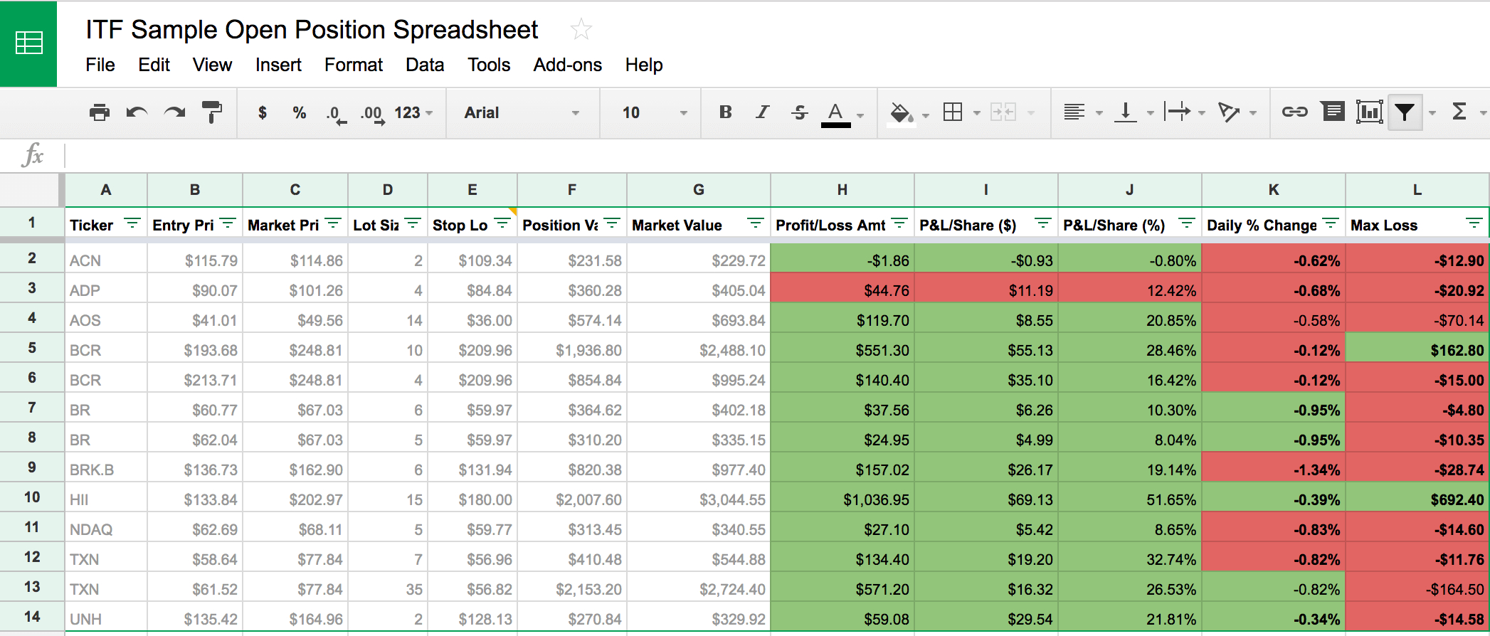 Learn How To Track Your Stock Trades With This Free Google Spreadsheet Inside Day Trading Excel Spreadsheet