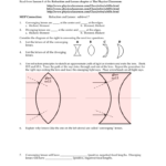 Lenses  The Physics Classroom Regarding Light Refraction And Lenses Physics Classroom Worksheet Answers