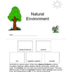 Lesson 1 Natural Resources On Earth  Nasa Along With Natural Resources Worksheets