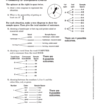 Lesson 3 Skills Practice Probability Of Compound Events − For Probability Of Compound Events Worksheet Answers