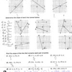 Lesson 4 Homework Practice Slopeintercept Form Answer Key  Type An For Equations Of Lines Worksheet Answer Key