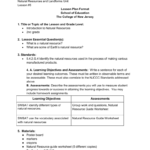 Lesson 5 Introduction To Natural Resources With Natural Resources Worksheets