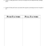 Lesson 5 Pushpull Factors  Pdf Pertaining To Immigration Push And Pull Factors Worksheet
