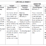 Lesson Planning Life Skills Grade 3 Term 1 » My Klaskamer Deur Kobie And Life Skills Worksheets High School Pdf