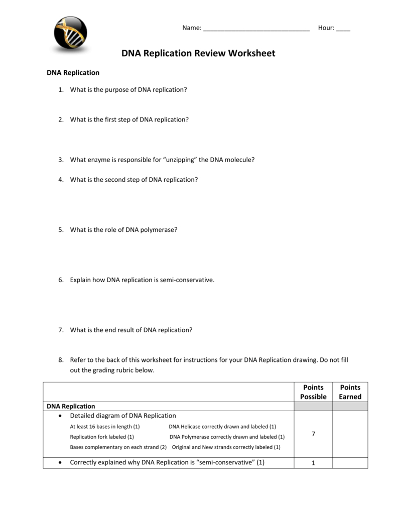 Lessonplanarchivefilesdna Replication Review Worksheet Intended For Dna Replication Review Worksheet Answers
