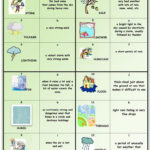 Let's Talk About The Weather Worksheet  Free Esl Printable As Well As Weather And Climate Teaching Resources Worksheet