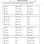 Letters And Parts Of A Letter Worksheet Together With Letter Writing Worksheets For Grade 3
