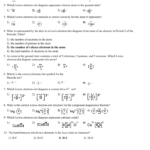 Lewis Dot Structures Of Ionic Compounds Date Pertaining To Lewis Structures Part 1 Chem Worksheet 9 4 Answers