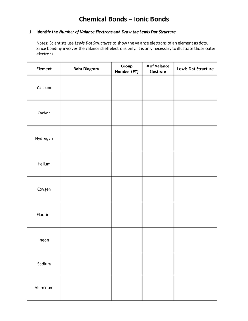 Lewis Dot Structures Worksheet Within Lewis Structure Worksheet 1 Answer Key