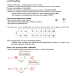 Lewis Structure Worksheet For Lewis Dot Structure Ionic Bonds Worksheet