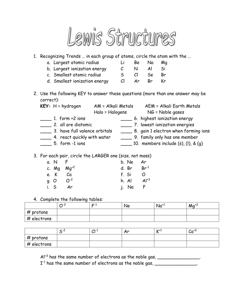 Lewis Structures Worksheet Regarding Lewis Structures Part 1 Chem Worksheet 9 4 Answers