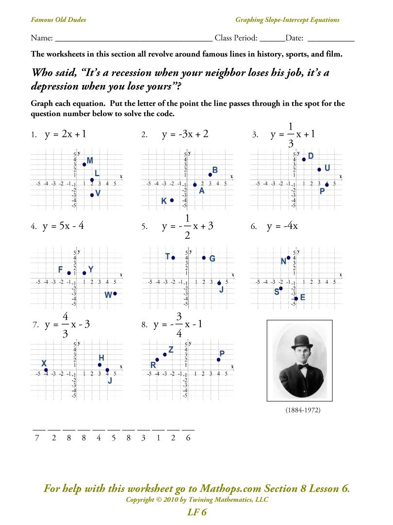 Lf 6 Graphing Slopeintercept Equations  Mathops Intended For Graph Lines In Standard Form Worksheet