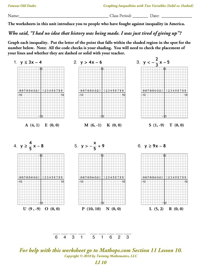Li 10 Graphing Inequalities With Two Variables Solid Vs Dashed Together With Graphing Two Variable Inequalities Worksheet