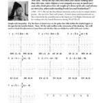 Li 12 Graphing Two Variable Inequalities In Pointslope Form  Mathops Throughout Graphing Inequalities In Two Variables Worksheet