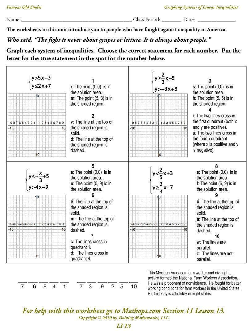 Li 13 Graphing Systems Of Linear Inequalities  Mathops Inside Solving And Graphing Inequalities Worksheet Answer Key