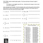 Li 3 Solving And Graphing Positive One Step Inequalities  Mathops Intended For Solving Linear Inequalities Worksheet