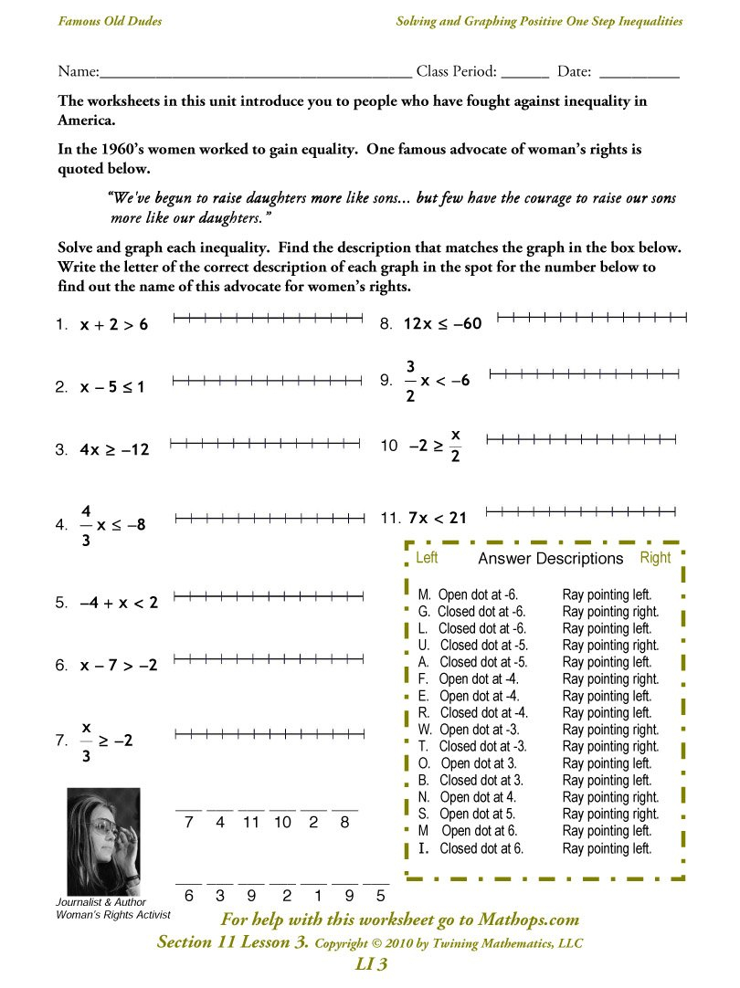 Li 3 Solving And Graphing Positive One Step Inequalities  Mathops Together With Solving And Graphing Inequalities Worksheet
