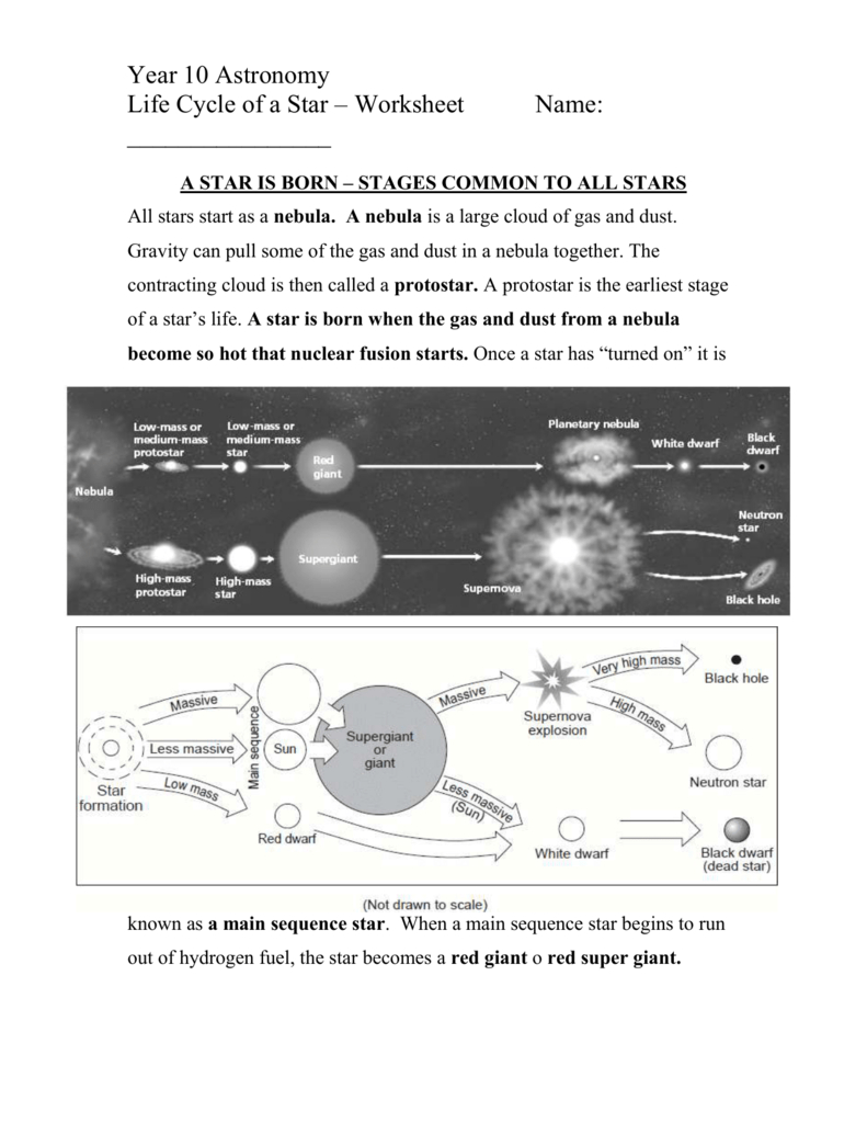Life Cycle Of A Star  Intervention Worksheet Throughout Life Cycle Of A Star Worksheet Answer Key