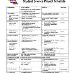 Life Science  Home As Well As Background Research Plan Worksheet