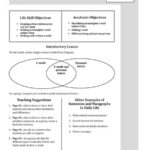 Life Skills Academics Literacy With Life Skills Worksheets For Middle School
