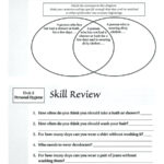 Life Worksheets Life In The Trenches Worksheet Life Skills In Free Life Skills Worksheets