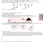Light Reflection And Mirrors Name Pertaining To Light Refraction And Lenses Physics Classroom Worksheet Answers