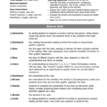 Limiting Government Homework With Limiting Government Icivics Worksheet Answer Key