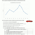 Line Graph Worksheets 3Rd Grade Along With Analyzing Graphs Worksheet