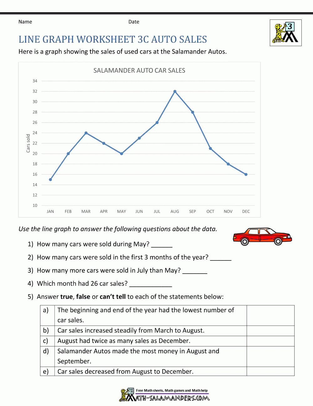 Line Graph Worksheets 3Rd Grade Within Double Line Graph Worksheets Pdf