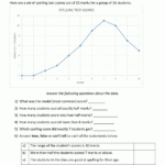 Line Graphs Worksheet 4Th Grade For Graphing And Data Analysis Worksheet Answers