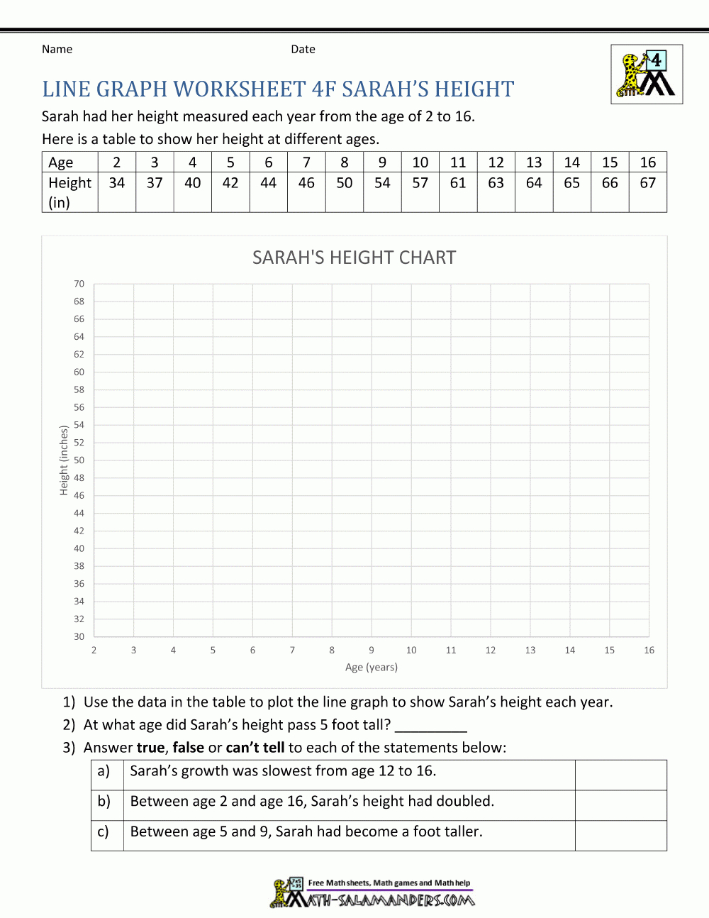 Line Graphs Worksheet 4Th Grade Together With Graph Worksheet Graphing And Intro To Science Answers