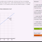 Linear Equations And Functions  8Th Grade  Math  Khan Academy Along With Comparing Functions Worksheet Answers