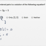 Linear Equations  Graphs  Algebra I  Math  Khan Academy Intended For Worksheet Level 2 Writing Linear Equations Answers