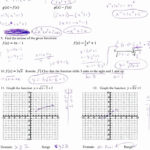 Linear Inequalities Worksheet  Briefencounters For Graphing Systems Of Linear Inequalities Worksheet