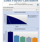 Loan Payoff Calculator   Paying Off Debt | Mortgage | Debt Payoff ... And Heloc Spreadsheet