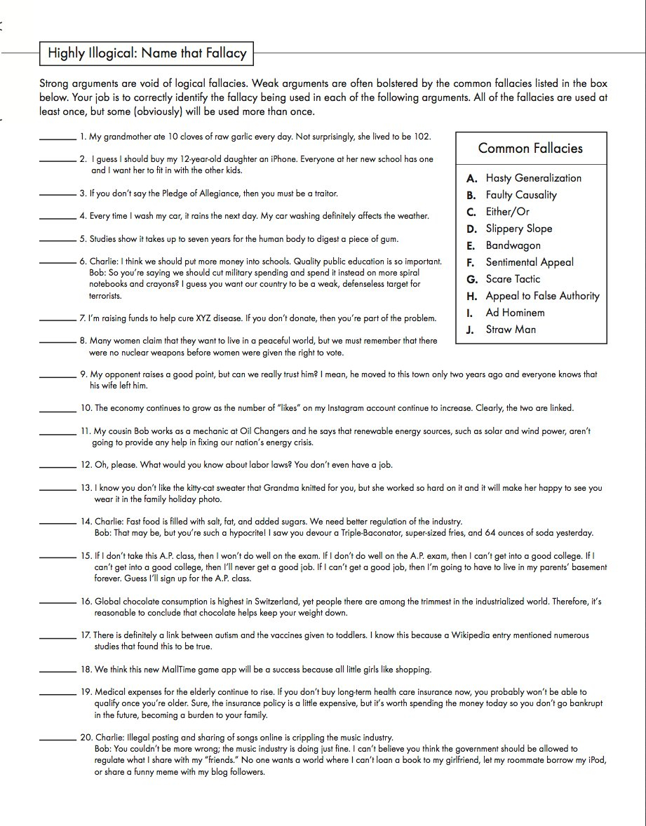Common Fallacies Worksheet Answers