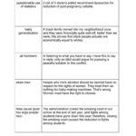 Logical Fallacy Matching Activity Fallacy Example Questionable Use Regarding Logical Fallacies Worksheet With Answers