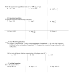 Logws1B  Eamagnetalg With Evaluating Logarithms Worksheet