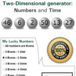 Lottery Syndicate Excel Spreadsheet Template | Spreadsheets For Excel Lottery Spreadsheet Templates