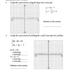 Ls 1 Solving Systems Of Linear Equationsgraphing  Mathops And Solve Each System By Graphing Worksheet