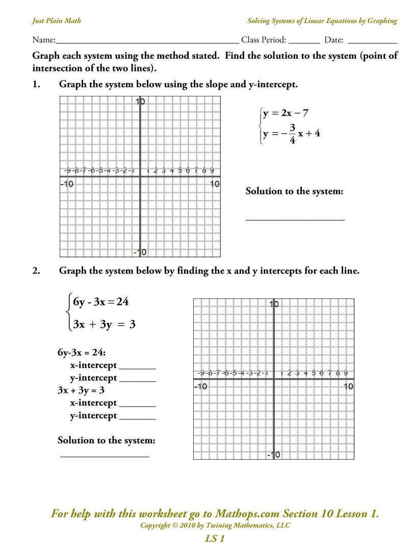 Ls 1 Solving Systems Of Linear Equationsgraphing  Mathops And Solve Each System By Graphing Worksheet