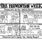 Luxury Free Fire Prevention Coloring Pages  Coloring Pages For Free Fire Safety Worksheets