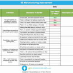 Machine Downtime Spreadsheet Or Downtime Tracking Sheet Best 9 Best ... Also Downtime Tracking Spreadsheet