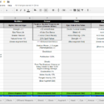 Machine Downtime Tracking Sheet | Spreadsheets With Downtime Tracking Spreadsheet