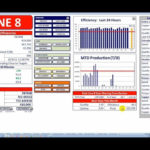 Machine Downtime Tracking Template | Spreadsheets Or Downtime Tracking Spreadsheet