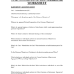 Mad Max Beyond Thunderdome Worksheet Part Ii Also Beyond The Worksheet