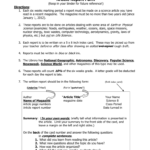 Magazine Report Form As Well As Science World Magazine Worksheets Answers